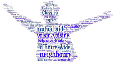 Mutual Aid
